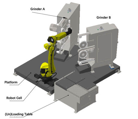 RTAF-AG0204B-Robot-slijpmachine voor messinghandgrepen, messingkraan, zandslijpmachine