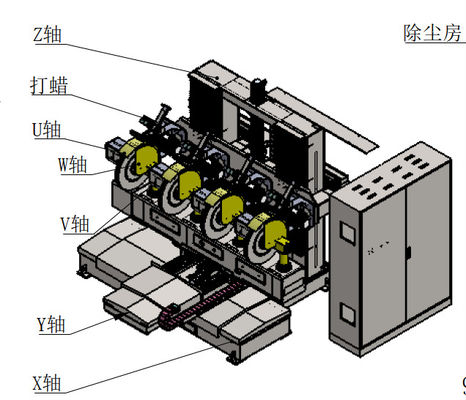Automatische kraanpoetsmachine